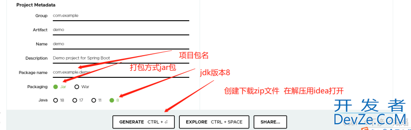 SpringBoot 搭建架构5种方法示例详解